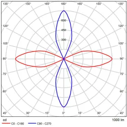 Фасадный светильник Arte Lamp CONRAD