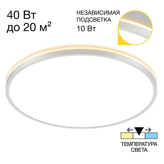 Потолочный светодиодный светильник Citilux Norma CL748500