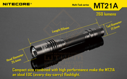Фонарь Nitecore MT21A
