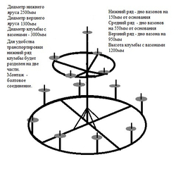 Цветочница Фонтан круглый