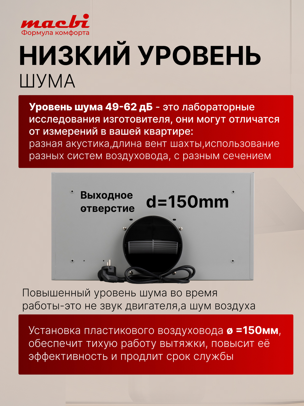 Вытяжка кухонная MACBI встраиваемая B-BOX-G 55 G BLACK 1200м3/ч Черная (управление жестами)