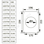 Площадка торцевая D120 сталь Эра 120ПТМ