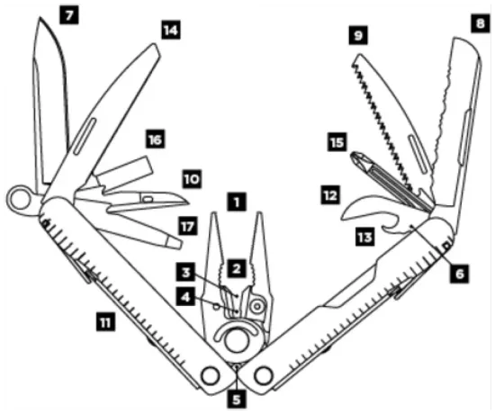 Мультитул Leatherman Rebar, Silver