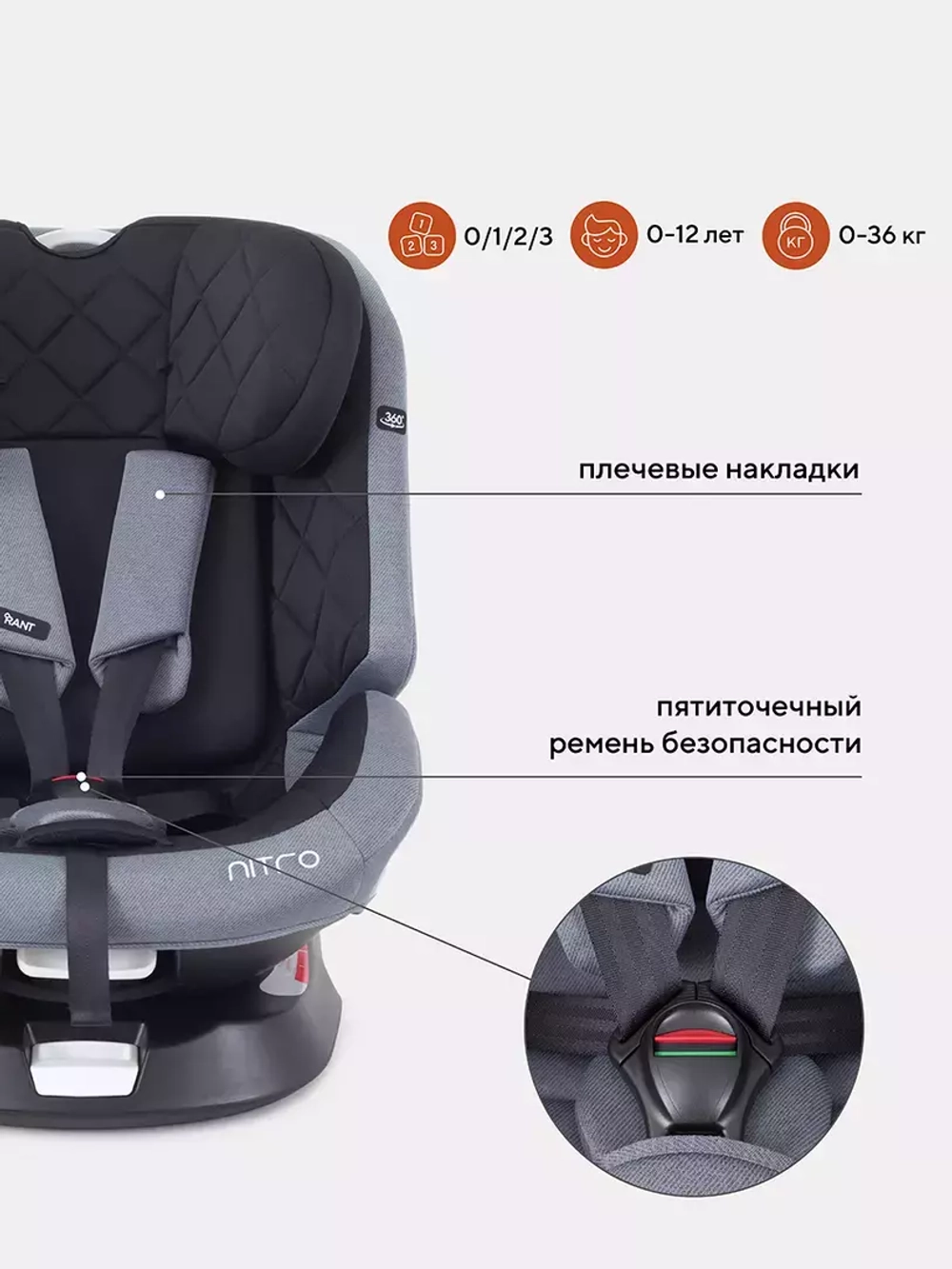 Автокресло Rant Nitro isofix 0/1/2/3 (0-36кг) Grey/Black