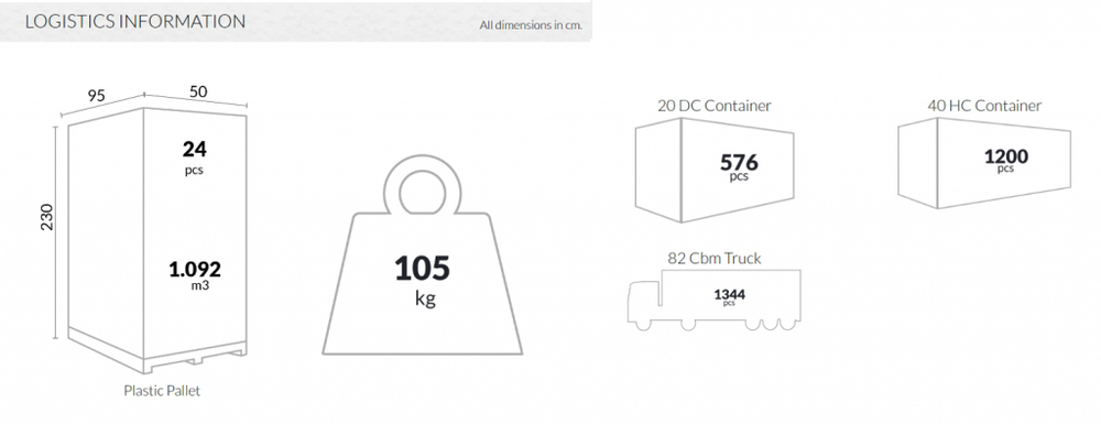 Стул пластиковый Siesta Contract Helen, белый