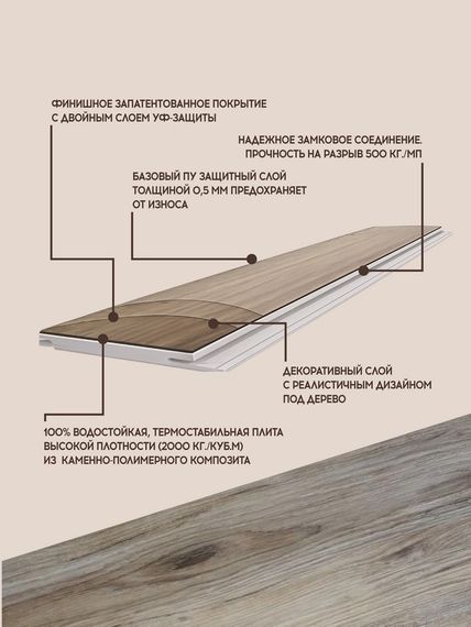 SPC ламинат I-Floors Chamfer 4v - Дуб Куршский