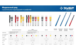 Плотницкий строительный карандаш Зубр П-СК удлиненный 250 мм 06307
