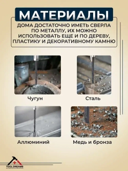 Набор сверл по металлу с титановым покрытием, 15 шт