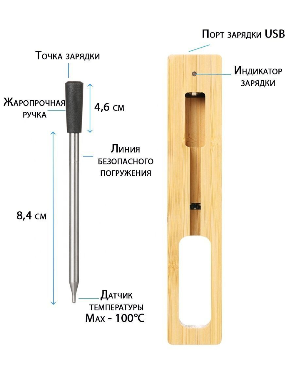 Термощуп Bluetooth
