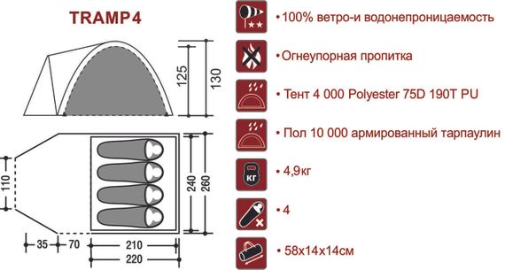 Палатка Indiana TRAMP 4