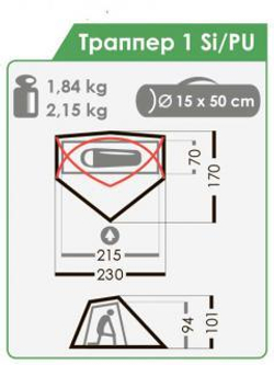 Палатка Нормал Траппер 1 Si PU