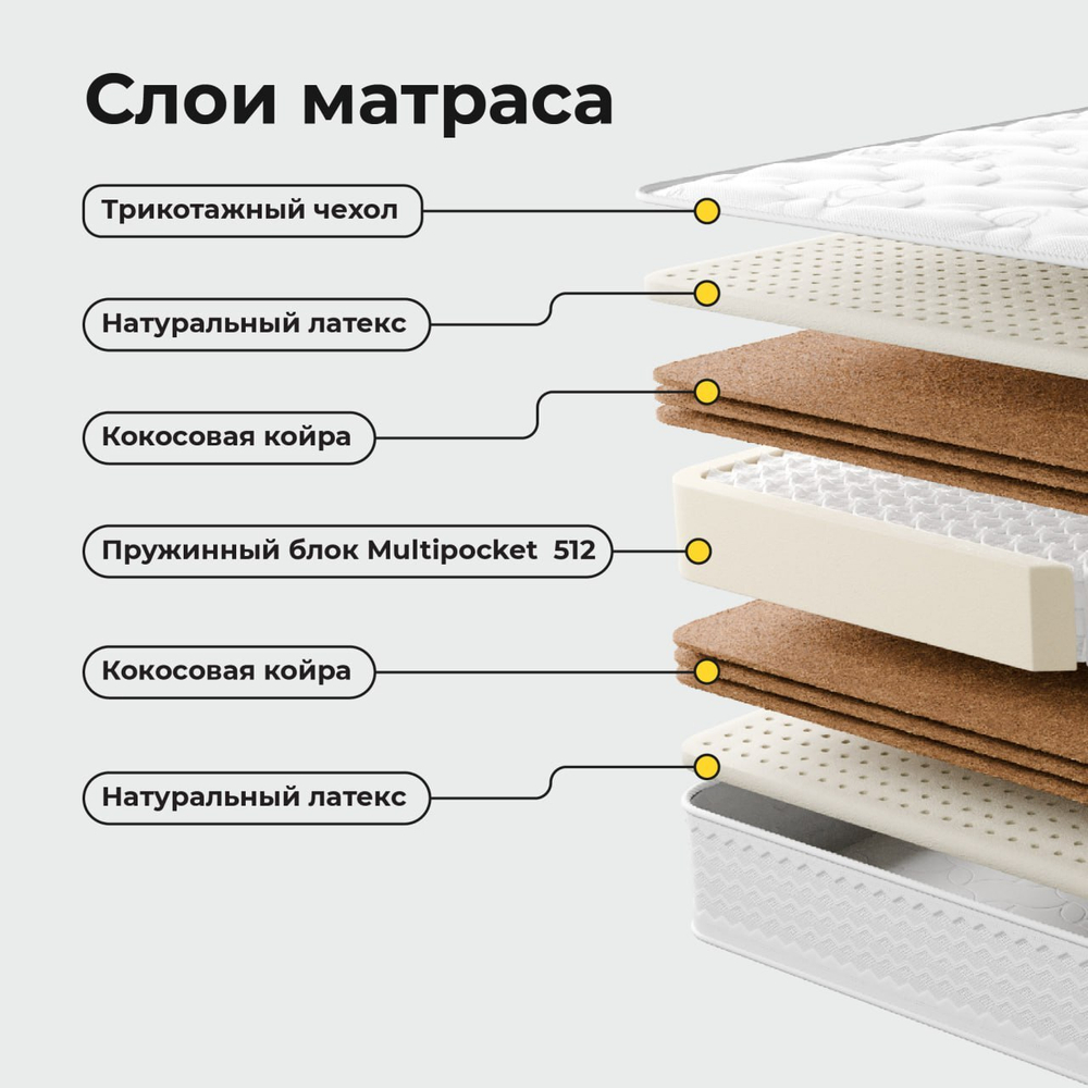 Матрас Рози Браун