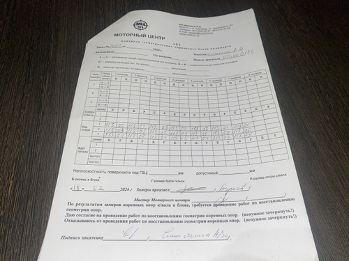 Блок цилиндров двигателя D13С EURO-5 2020г