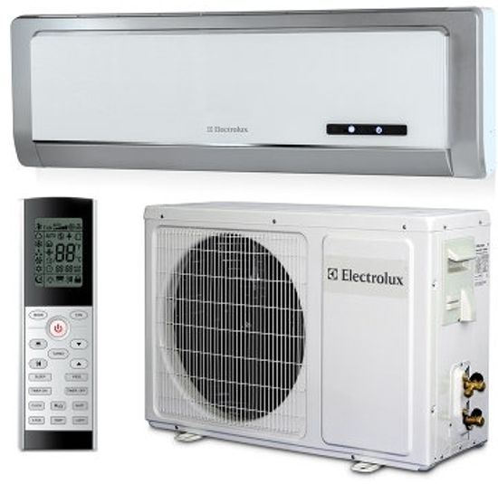 Сплит-система Electrolux EACS-18HA/N3