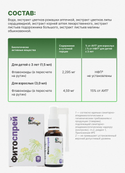 Фитоспрей