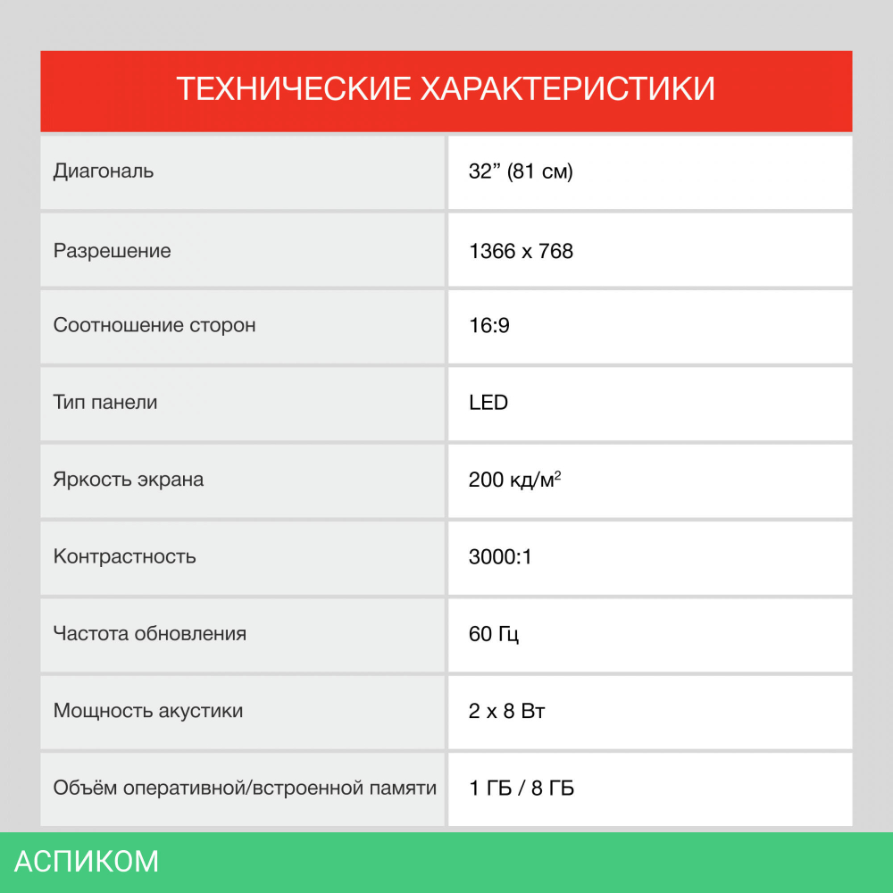 Телевизор LED Starwind 32" SW-LED32SG311