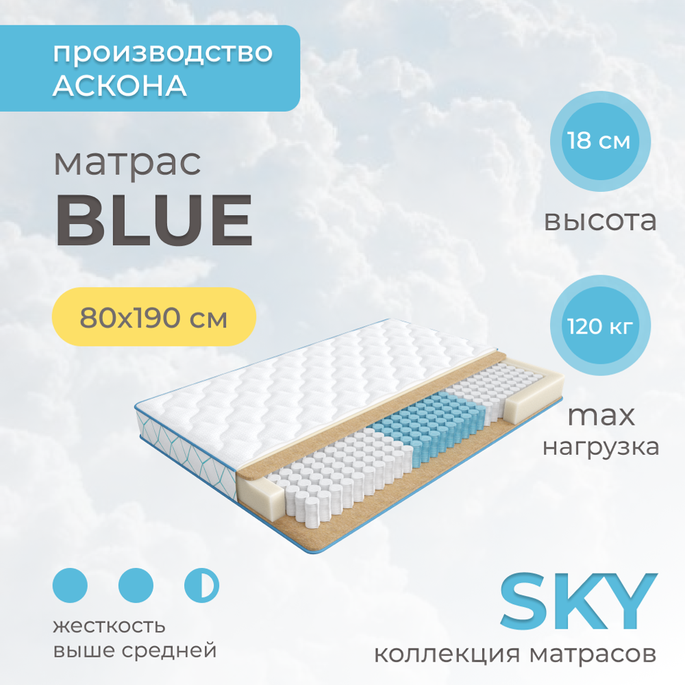 Матрас Askona SKY Blue – купить за 14768 руб | ABOLENGO МАТРАСЫ