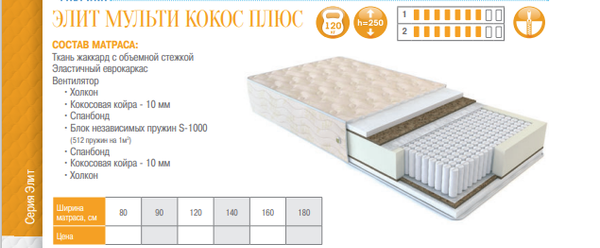 МАТРАС ЭЛИТ МУЛЬТИ КОКОС ПЛЮС