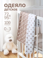 Одеяло детское для новорожденных в кроватку и коляску