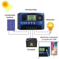 MPPT Контроллер заряда солнечной батареи,100A Dual USB ЖК-дисплей 12В/24В,Регулятор зарядного устройства панели солнечных батарей с нагрузкой