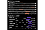Xiom ICE CREAM AZX