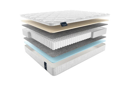Матрас MaterLux ECOLOGIC DREAM MAXI (ЭКОЛОДЖИК ДРИМ МАКСИ)