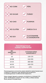 Cухой корм для собак крупных и средних пород Best Dinner Dog Adult Medium/Maxi 3кг телятина с тыквой сухой для собак крупных и средних пород