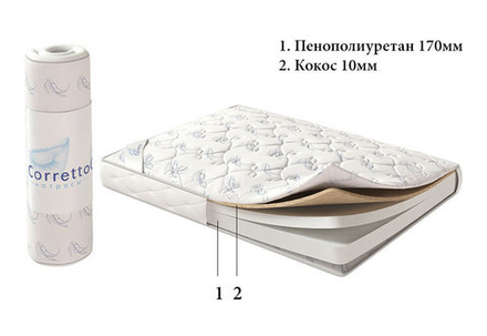 Матрас Corretto Dubble Spin Roll