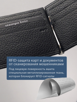722 R - Зажим для купюр с монетником на молнии и RFID защитой