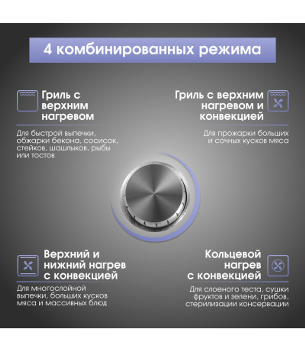 Электрический духовой шкаф Zigmund & Shtain E 171 W
