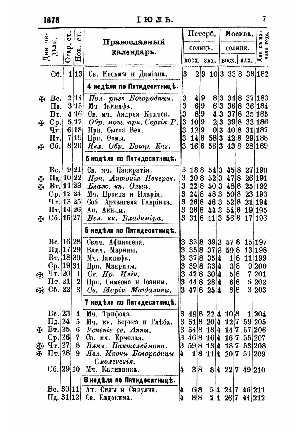 Строительная памятная книжка | Карлович Владимир Михайлович
