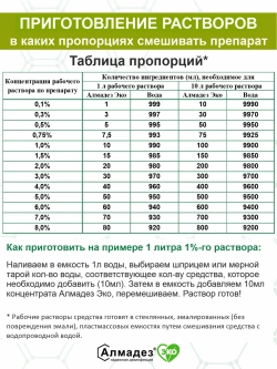 Дезинфицирующее средство концентрат Эко 5 л