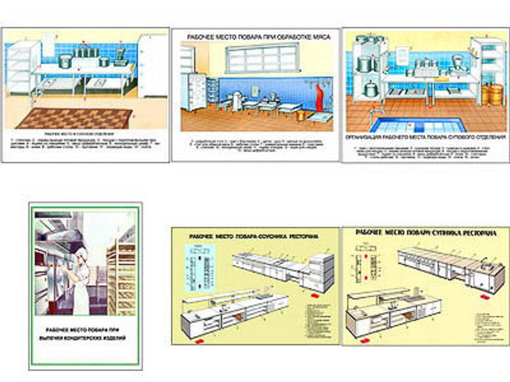 Плакаты ПРОФТЕХ &quot;Организация рабочего места&quot; (6 пл, винил, 70х100)