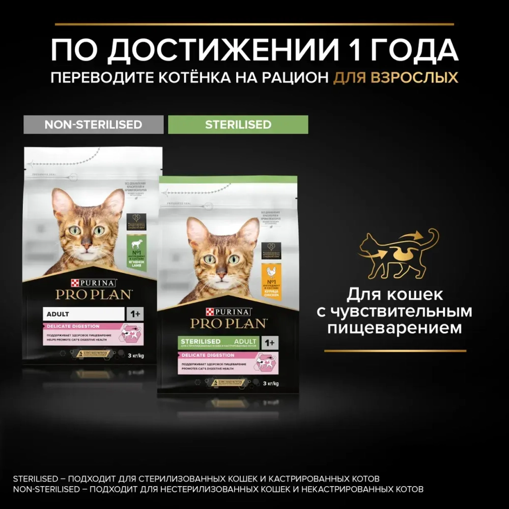 Корм с индейкой для котят для здоровья пищеварения Pro Plan 10+2кг