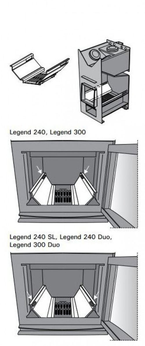 HARVIA Воздуховодная пластина 470 мм для топки печи Legend 300, LG240DUO (комплект из 2 шт.), артикул SP526 (б.а. WX526)