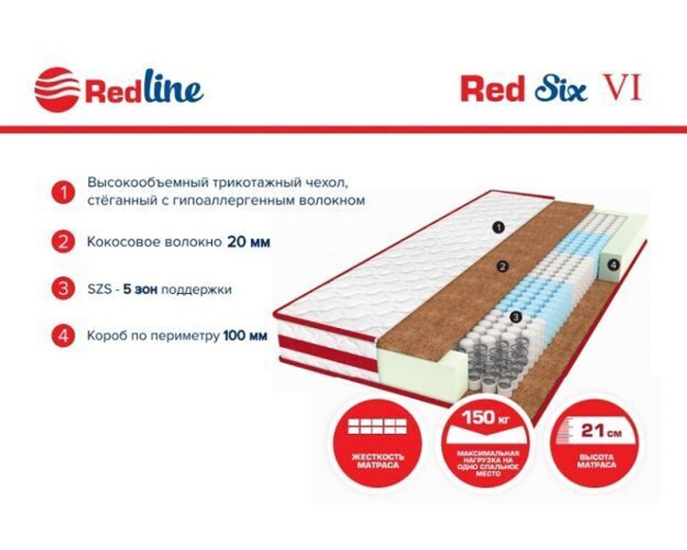 Матрас 1600*2000