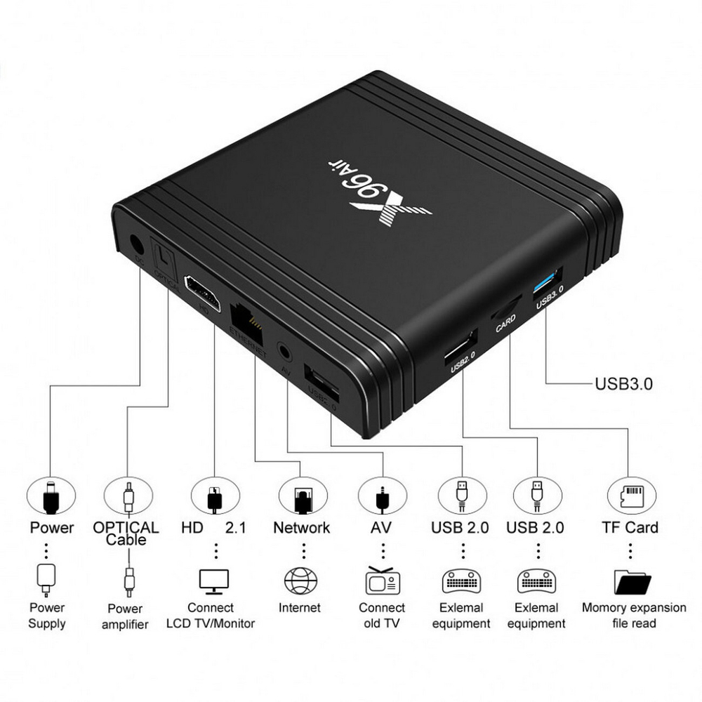 Смарт приставка Smart TV Box X96Air (Android 2+16Гб)