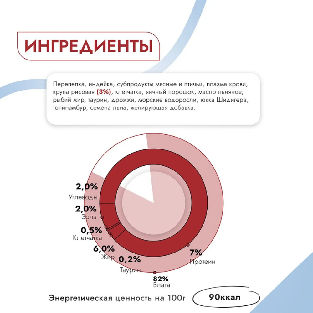 Влажный корм консервы для кошек Best Dinner Vet Profi Gastro Intestinal Exclusive 0,1кг дичь (при заболеваниях ЖКТ). 12 упаковок