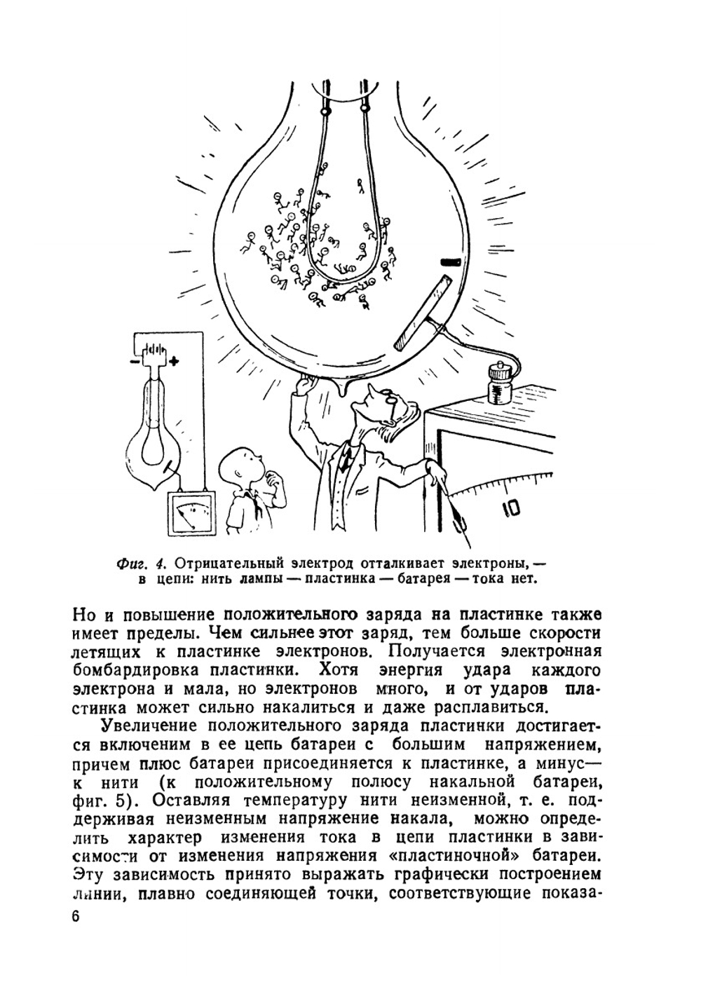 Как работает радиолампа, классы усиления. Массовая радиобиблиотека (МРБ). Выпуск 1 | С.А. Бажанов