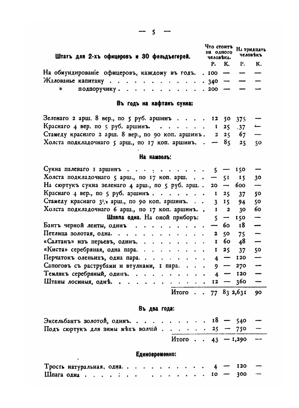 Столетие фельдъегерского корпуса | Н.Г. Николаев