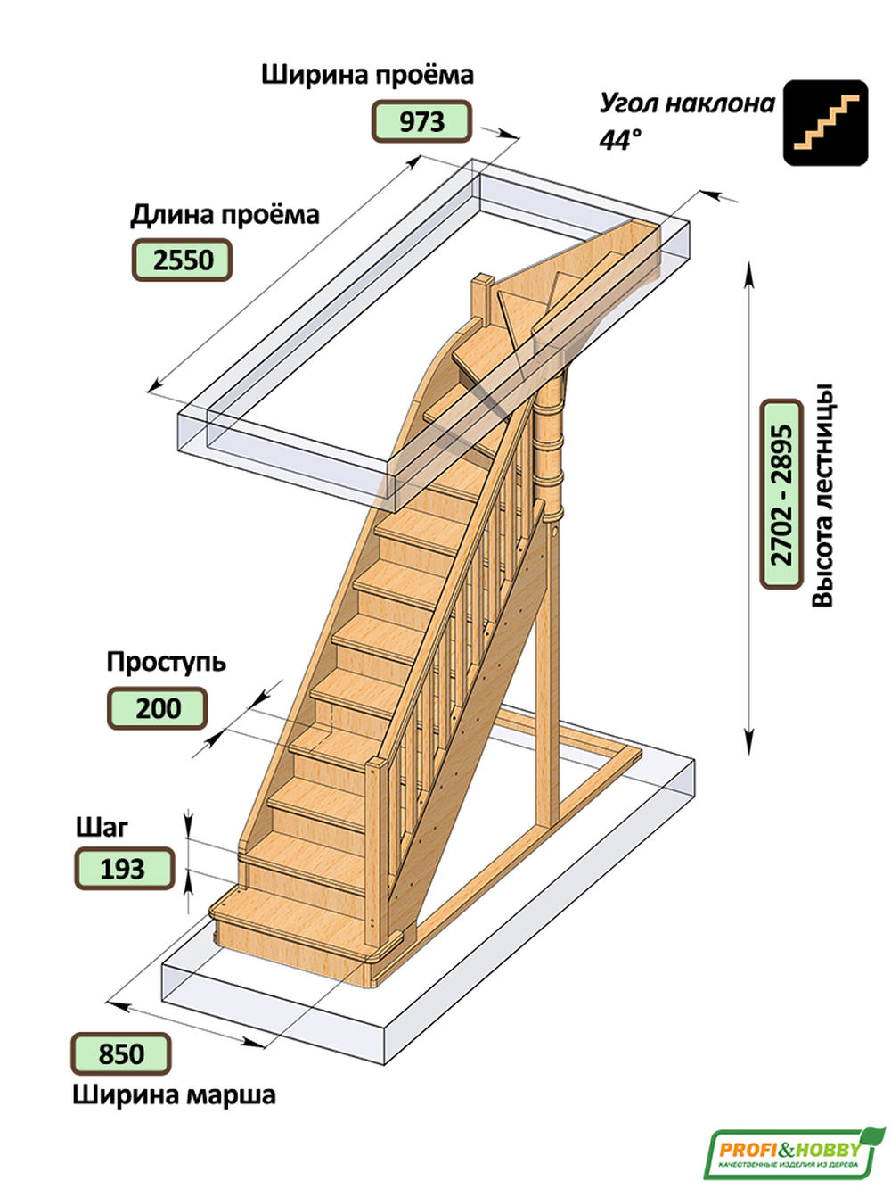 Лестница на второй этаж ЛС-215м Правая под покраску