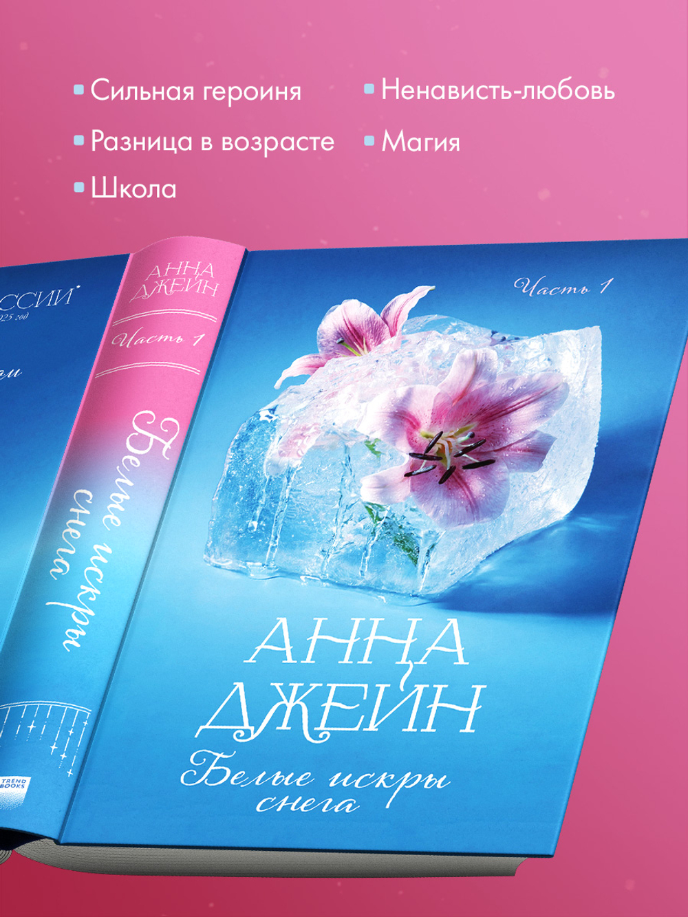 Белые искры снега. Часть 1