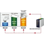 Коммутатор Planet IGS-6329-8UP2S2X