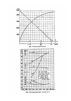 Самолет УТ-2.Описание и руководство по эксплуатации и ремонту | Е.А. Печерский