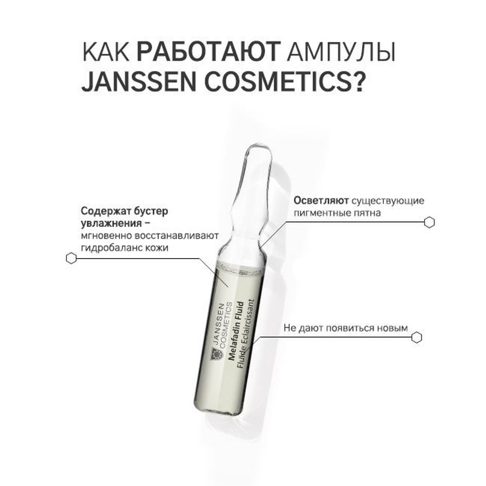 JANSSEN COSMETICS Осветляющие ампулы, 7x2 мл | MELAFADIN FLUID