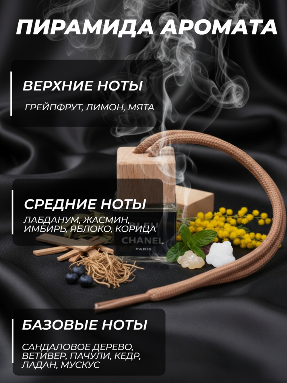 Ароматизатор BLEU DE CHANEL (подвесной)