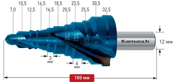 Ступенчатое сверло Ø 7-32,5, Karnasch, арт. 20.1471