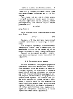 Логарифмическая счетная линейка | П.С. Радецкий; В.А. Никитин