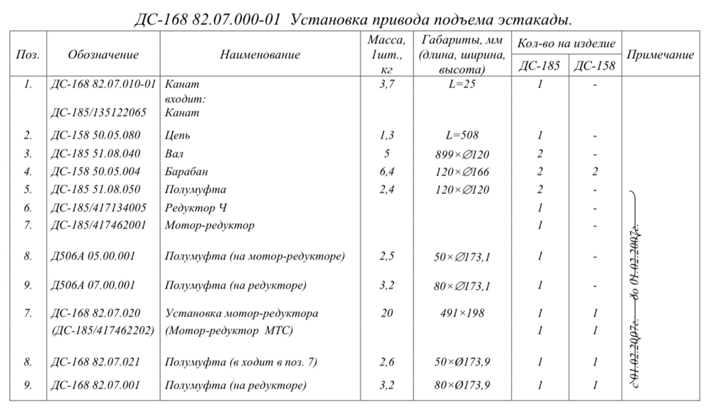 ДС-168 82.07.000-01 Установка привода подъема эстакады