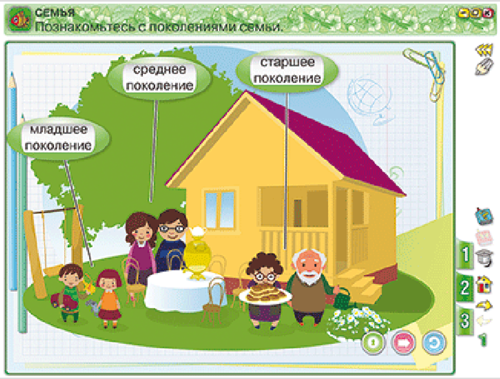 Наглядная школа. Окружающий мир 2 класс. Человек и общество